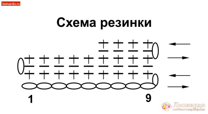 Домовеночек. Рукоделие. Хобби. Творчество